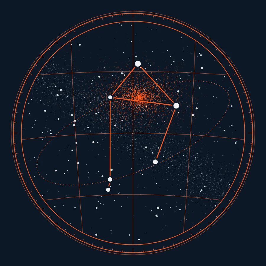 Even Keel Ashwagandha packaging or constellation artwork