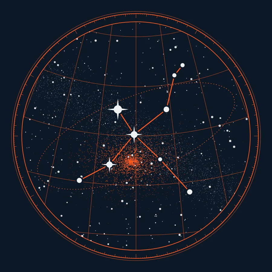 Star chart of Cygnus, plotted from J2000 star positions