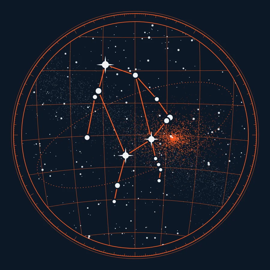 Ground Control Probiotic packaging or constellation artwork