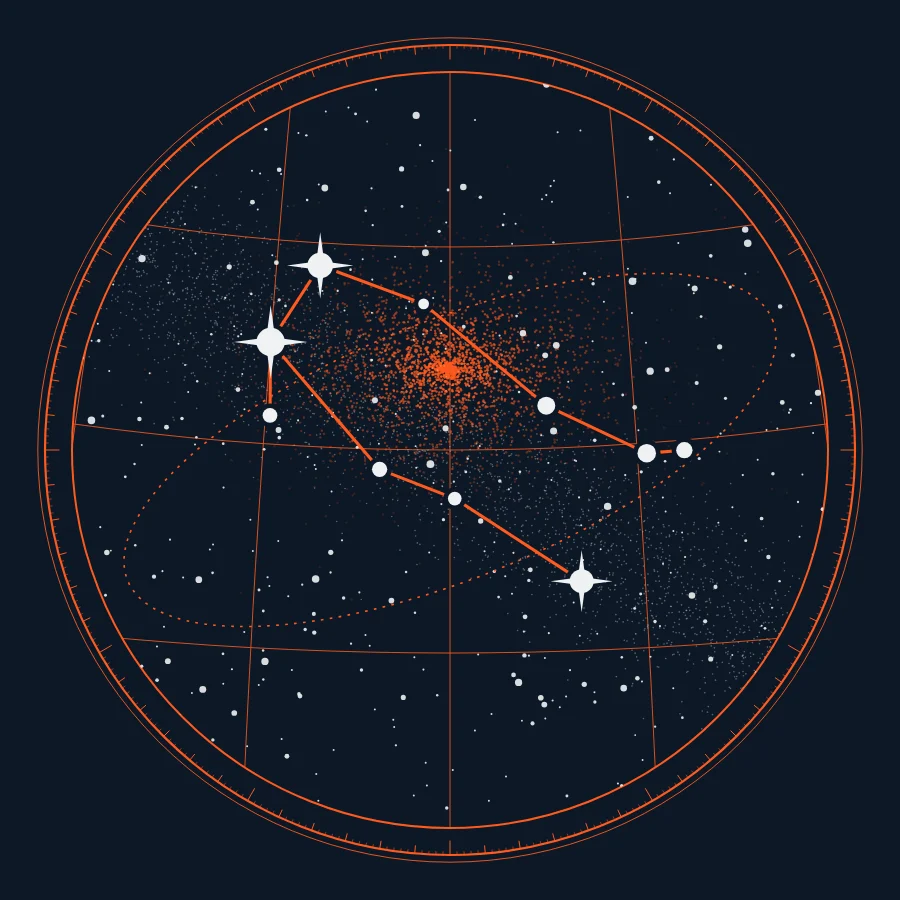Star chart of Gemini, plotted from J2000 star positions