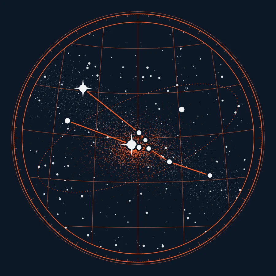 Star chart of Taurus, plotted from J2000 star positions